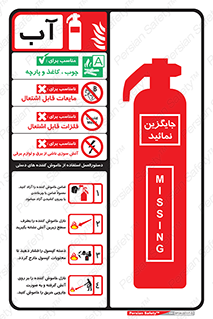 دستورالعمل , استفاده , نحوه , کپسول , سیلندر , خاموش کننده , جایگزینی , missing , Water , آب , گاز , Extinguisher , 