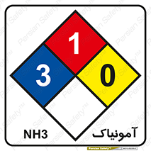 NH3 , لوزی اعداد , 