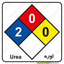 CH4N2O , لوزی اعداد , 