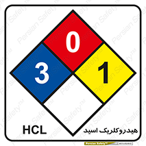HCl , لوزی اعداد , 