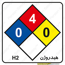 H2 , لوزی اعداد , 