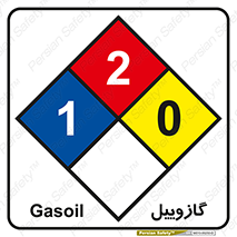 Diesel fuel , لوزی اعداد , 
