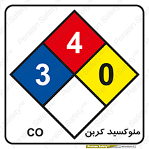 CO , لوزی اعداد , 
