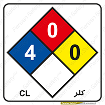 Cl , لوزی اعداد , 