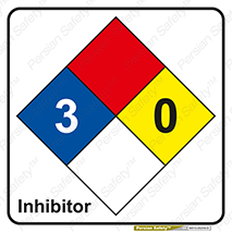 INHIBITOR , لوزی اعداد , 